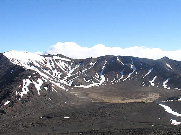 Mt. Tongariro og South Crater